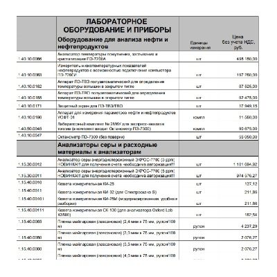 Прайс-лист на продукцию ЭКРОСХИМ